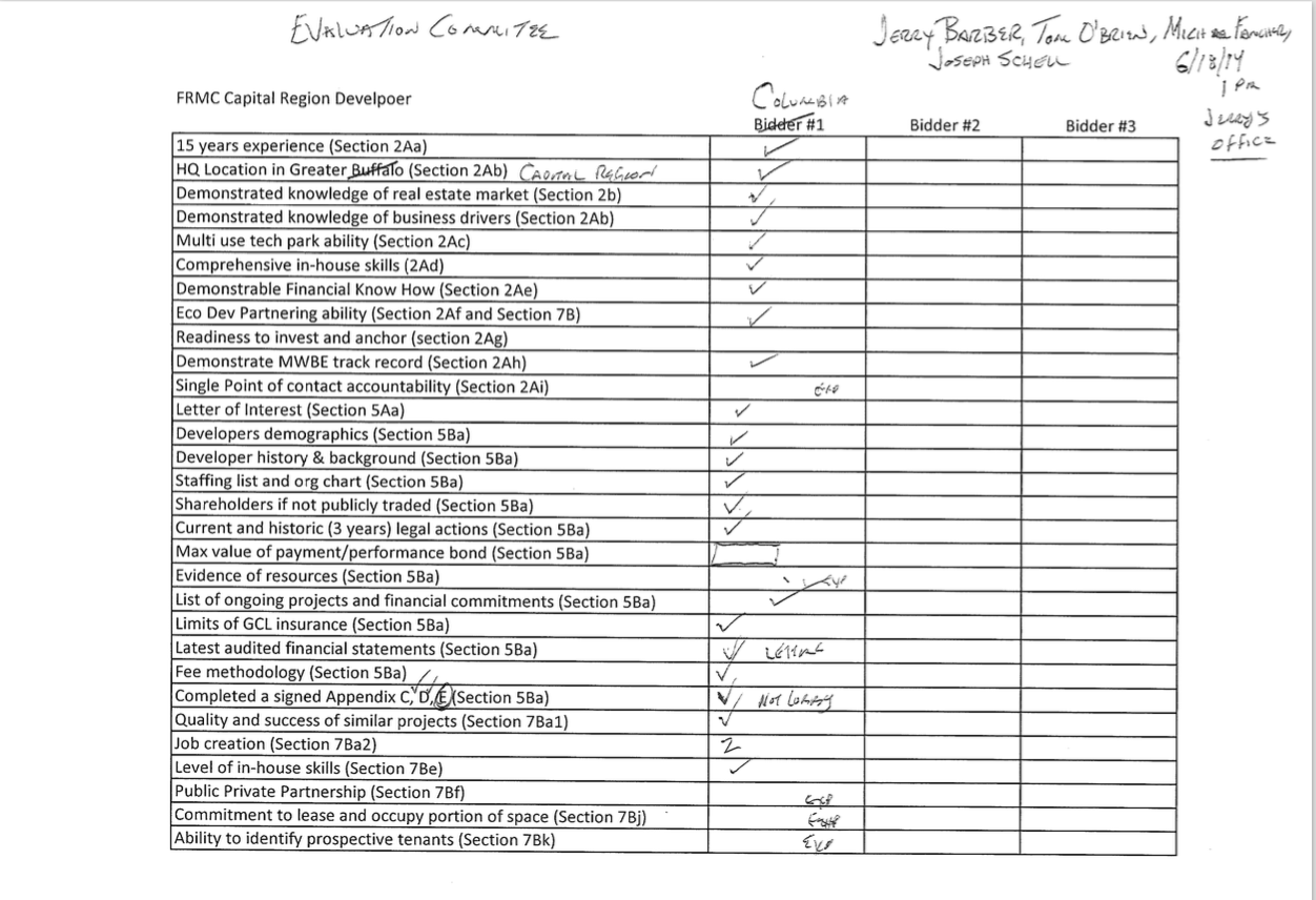 Used by FRMC to evaluate companies for a preferred developer contract in the Capital Region.
