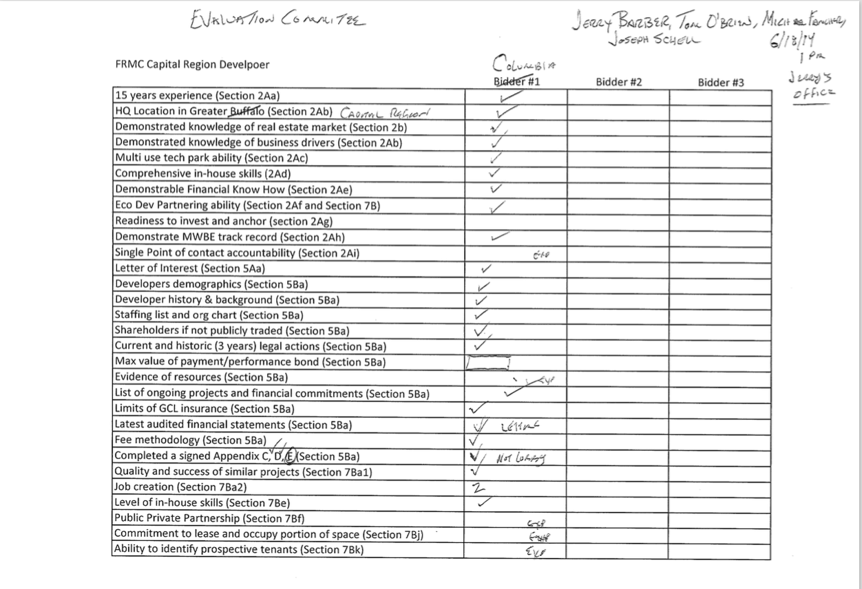 Used by FRMC to evaluate companies for a preferred developer contract in the Capital Region. 